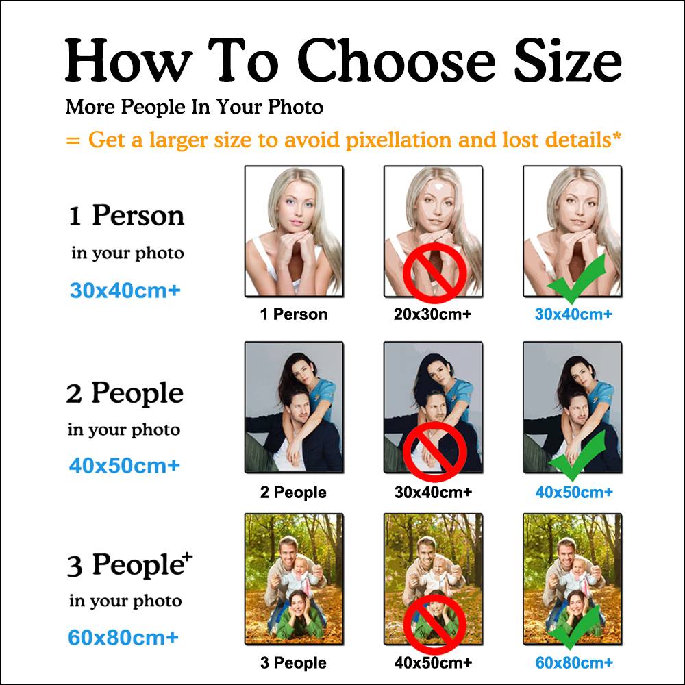 Custom Paint By Numbers