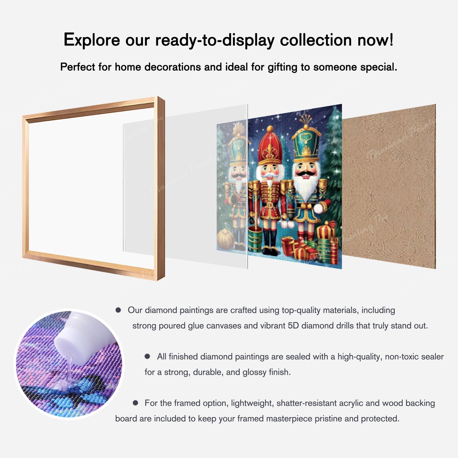 What is included in Nutcracker Trio Finished Diamond Art Package