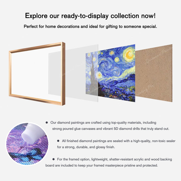 What is included in Starry Night Finished Diamond Art Package