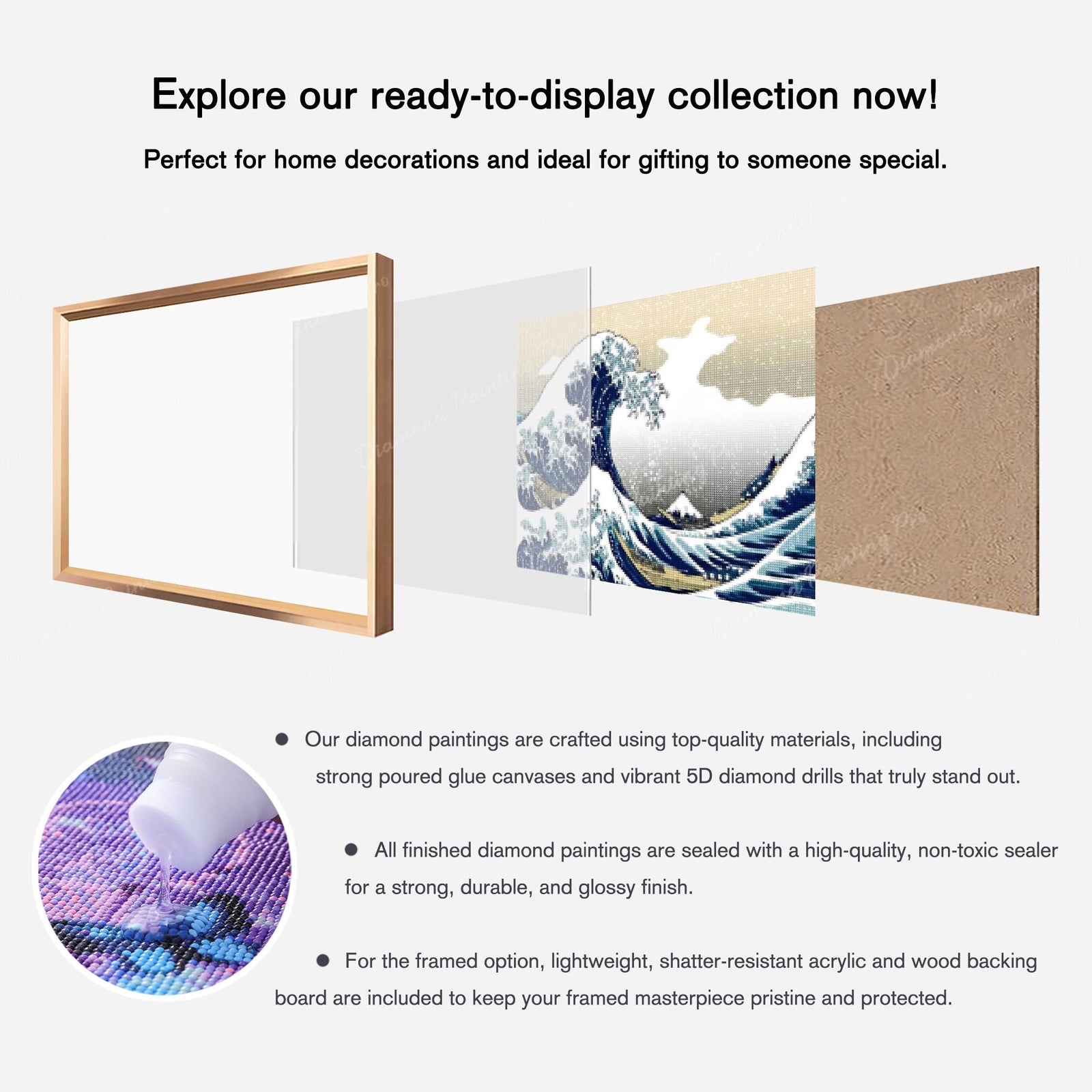 What is included in The Great Wave off Kanagawa Finished Diamond Art Package