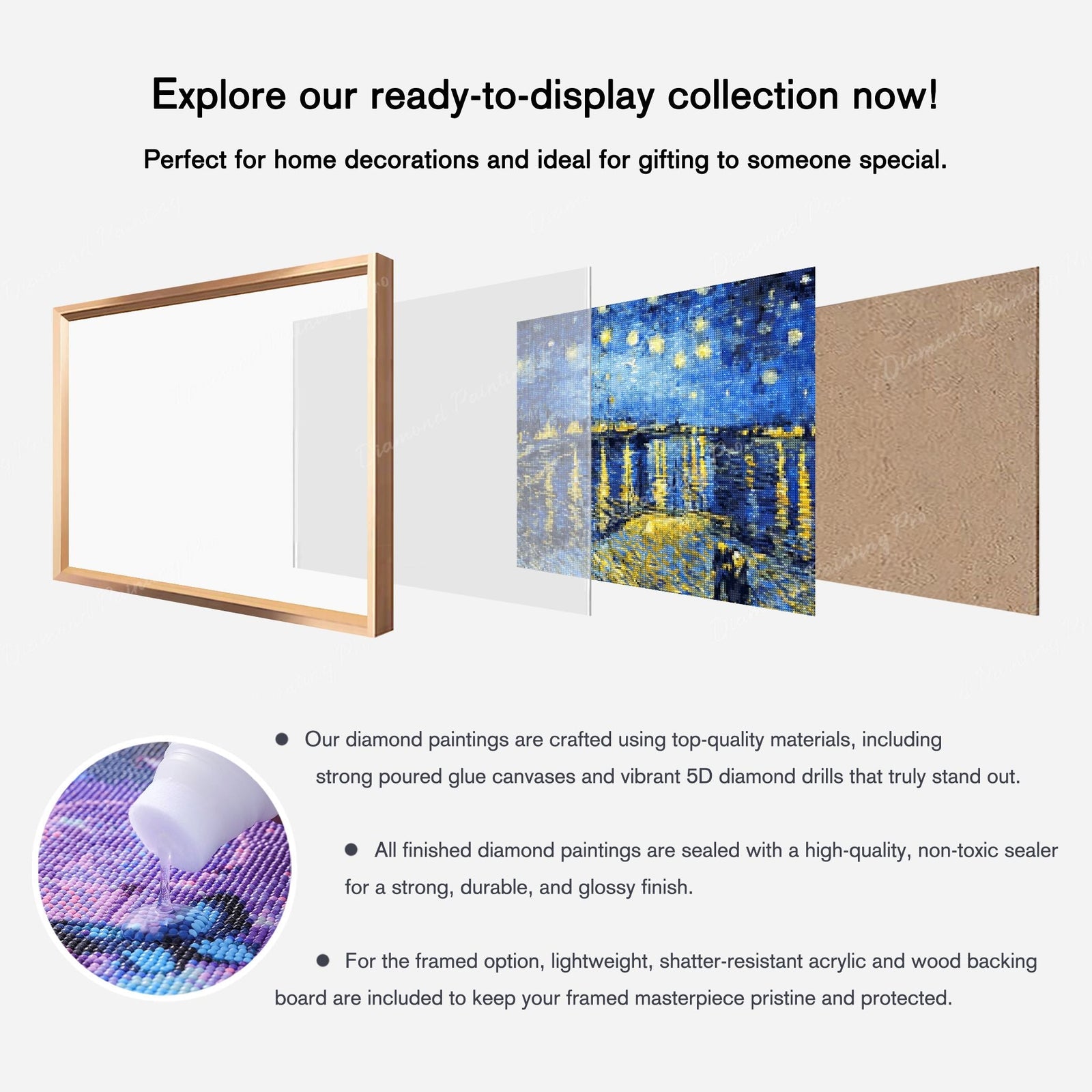 What is included in Starry Night over the Rhône Van Gogh’s Finished Diamond Art Package