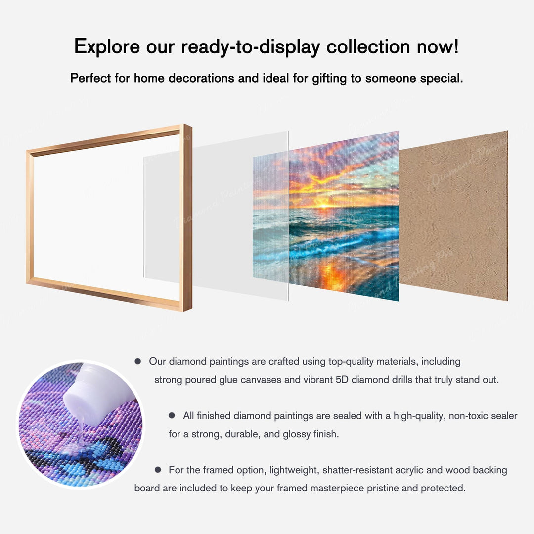 What is included in Sunset over Ocean Finished Diamond Art Package