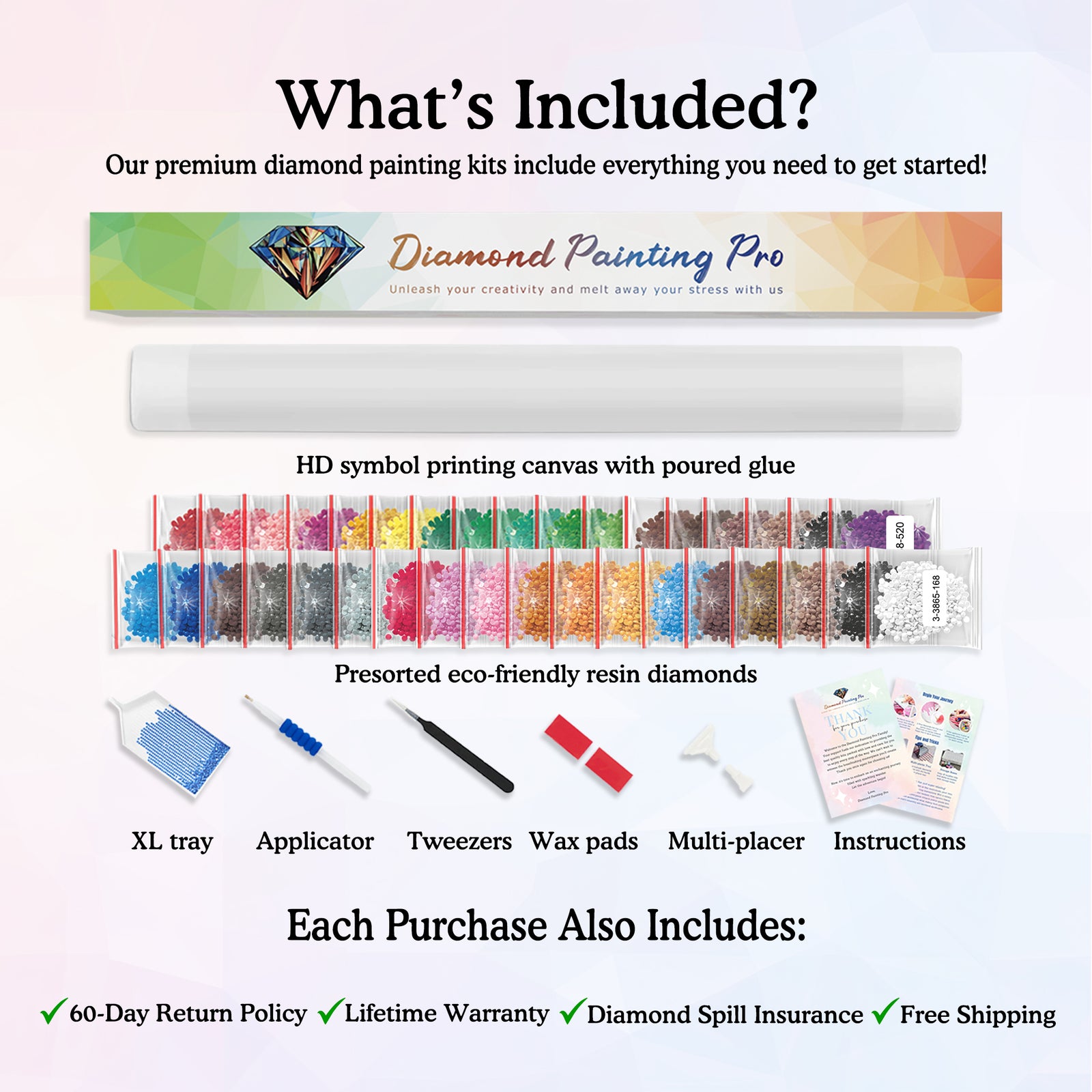 What's Included in Diamond Painting Pro's Premium All-inclusive Kit