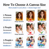 how to choose the canvas size of custom diamond painting