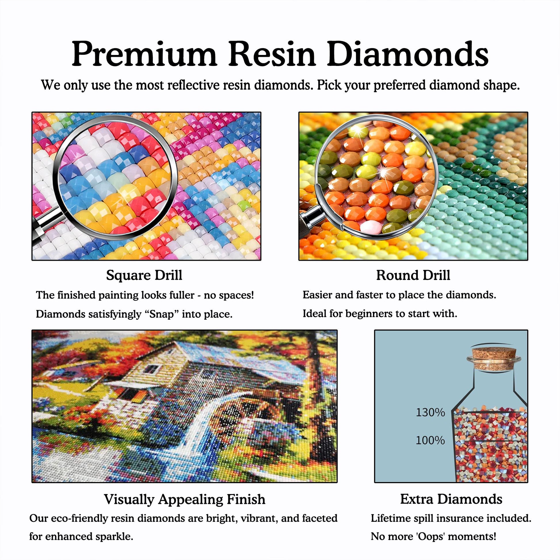 high quality customize diamond painting | round drills and square drills