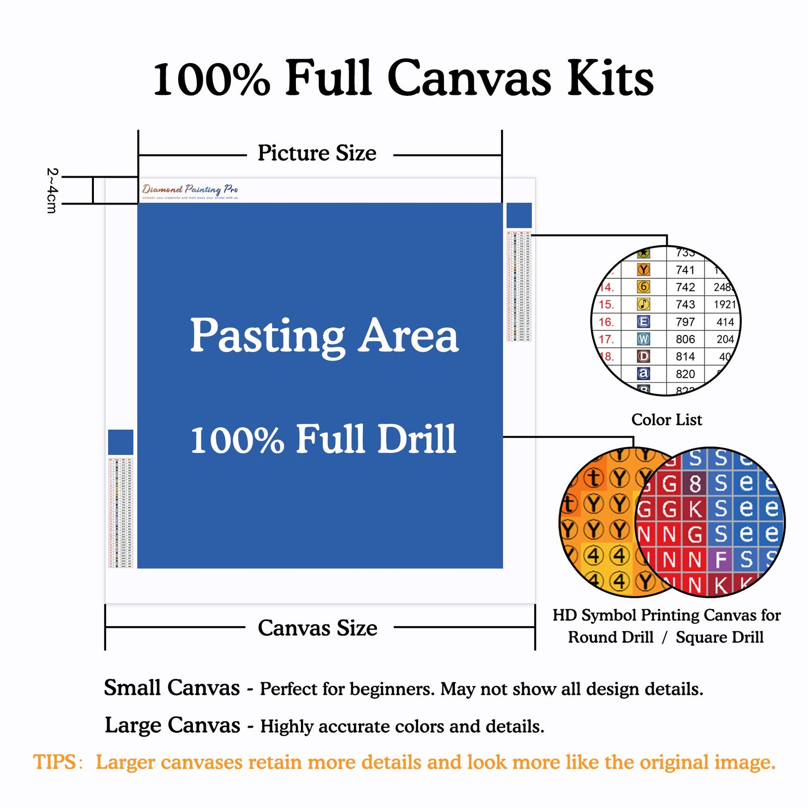 CUSTOM DIAMOND PAINTING KITS - FULL DRILL