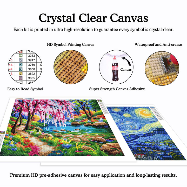 crystal clear canvas of custom diamond painting
